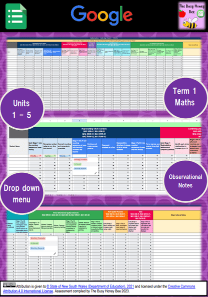 Multi Age K-2 Year A NSW Term 1 Maths Assessment Overview Google Sheet - Google Sheet