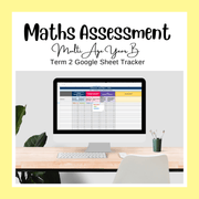 Multi Age K-2 Year A NSW Term 2 Maths Assessment Overview Google Sheet - Google Sheet