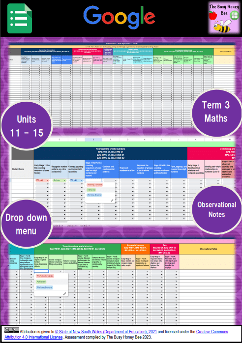 Multi Age K-2 Year A NSW Term 3 Maths Assessment Overview Google Sheet - Google Sheet