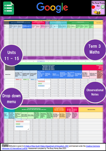 Multi Age K-2 Year A NSW Term 3 Maths Assessment Overview Google Sheet - Google Sheet