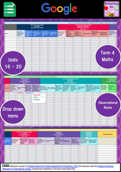 Multi Age K-2 Year A NSW Term 4 Maths Assessment Overview Google Sheet - Assessment