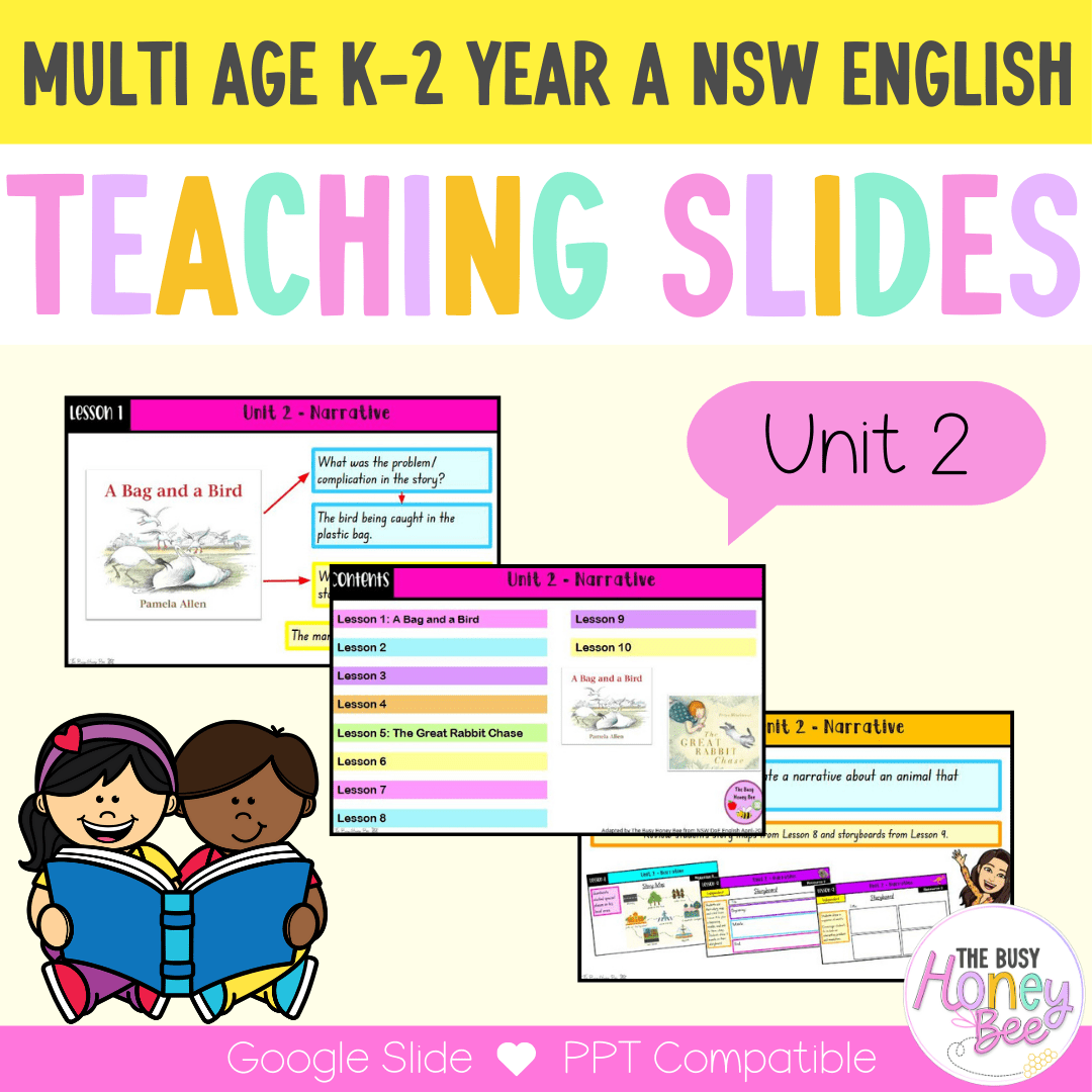 Multi Age K-2 Year A Term 1 English Teaching Slides Mega Bundle - Teaching Slides