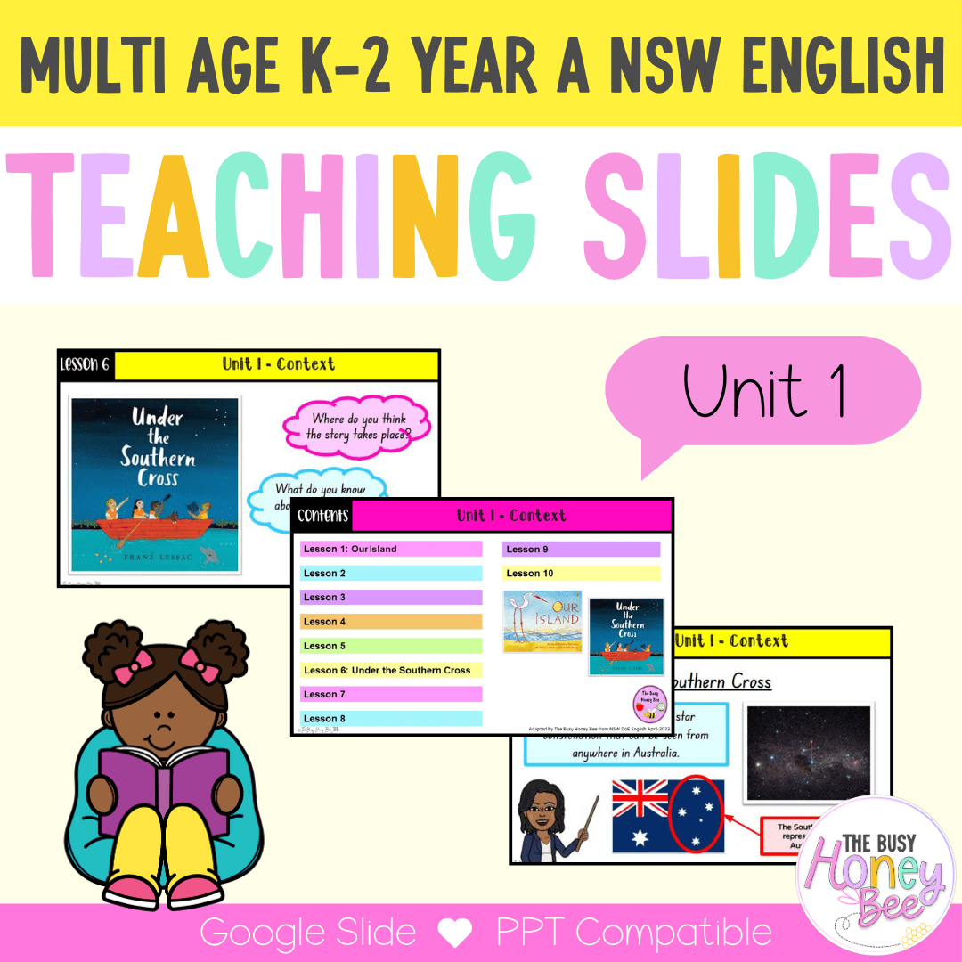 Multi Age K-2 Year A Term 1 English Teaching Slides Mega Bundle - Teaching Slides