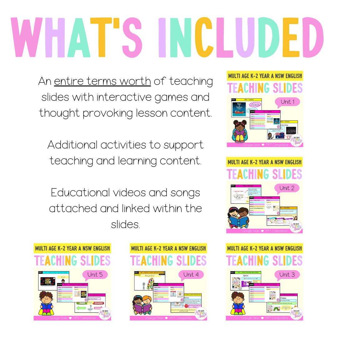 Multi Age K-2 Year A Term 1 English Teaching Slides Mega Bundle - Teaching Slides