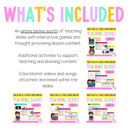 Multi Age K-2 Year A Term 1 English Teaching Slides Mega Bundle - Teaching Slides