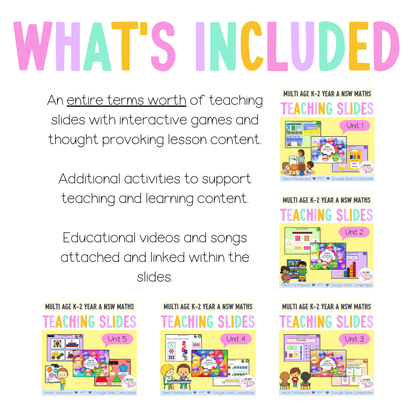 Multi Age K-2 Year A Term 1 Maths Teaching Slides Mega Bundle - Teaching Slides
