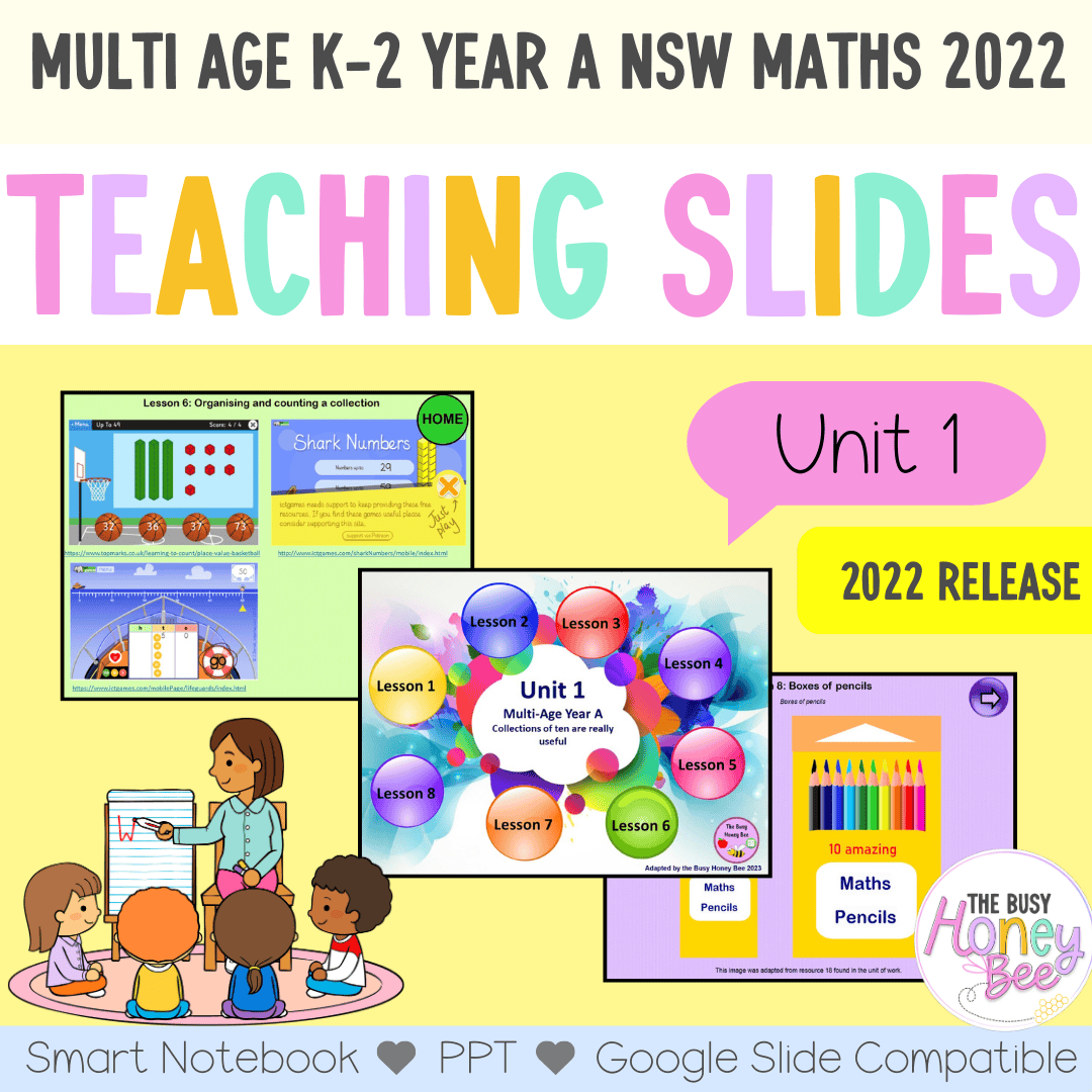 Multi Age K-2 Year A Term 1 Maths Teaching Slides Mega Bundle - Teaching Slides
