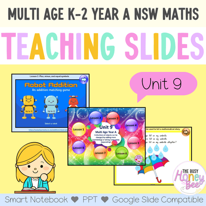 Multi Age K-2 Year A Term 2 Maths Teaching Slides Mega Bundle - Teaching Slides
