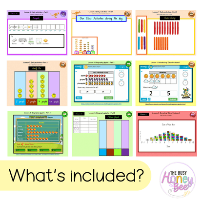 Multi Age K-2 Year A Term 2 Maths Teaching Slides Mega Bundle - Teaching Slides