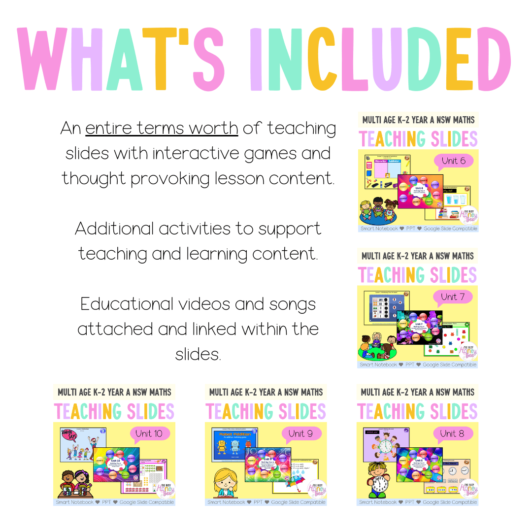 Multi Age K-2 Year A Term 2 Maths Teaching Slides Mega Bundle - Teaching Slides