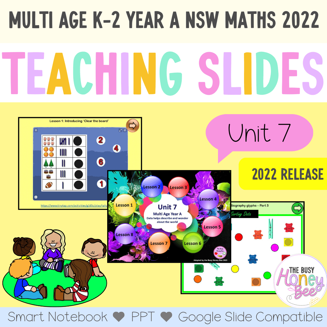 Multi Age K-2 Year A Term 2 Maths Teaching Slides Mega Bundle - Teaching Slides