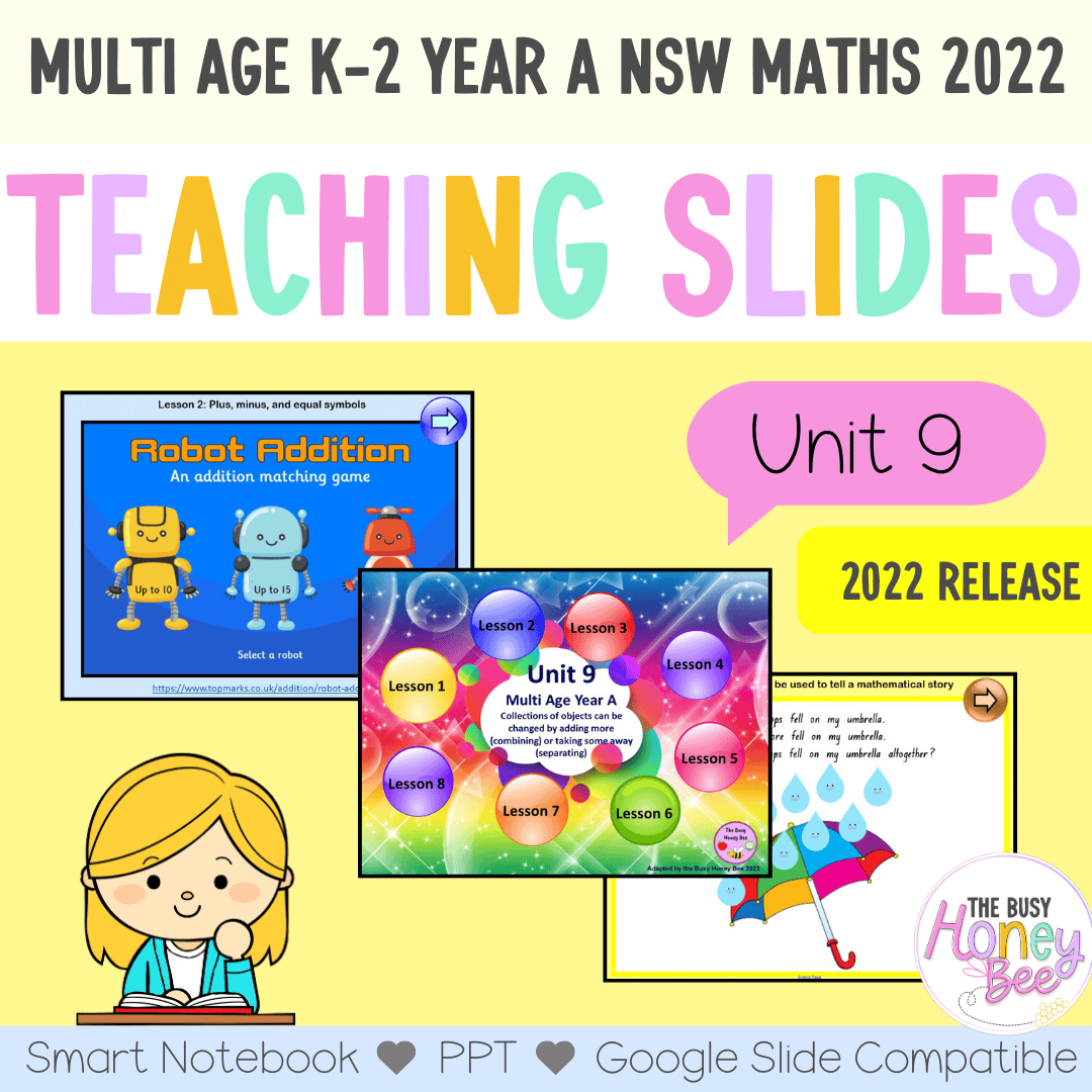 Multi Age K-2 Year A Term 2 Maths Teaching Slides Mega Bundle - Teaching Slides