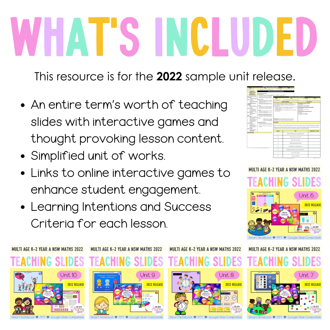 Multi Age K-2 Year A Term 2 Maths Teaching Slides Mega Bundle - Teaching Slides