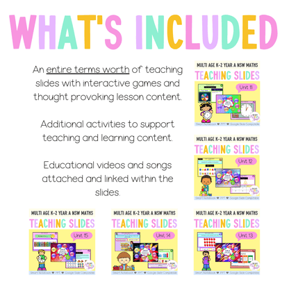 Multi Age K-2 Year A Term 3 Maths Teaching Slides Mega Bundle - Teaching Slides