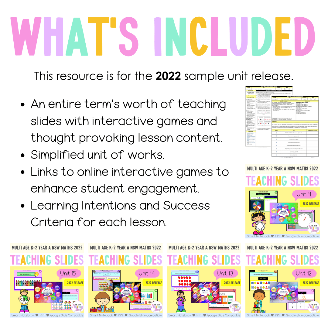 Multi Age K-2 Year A Term 3 Maths Teaching Slides Mega Bundle - Teaching Slides