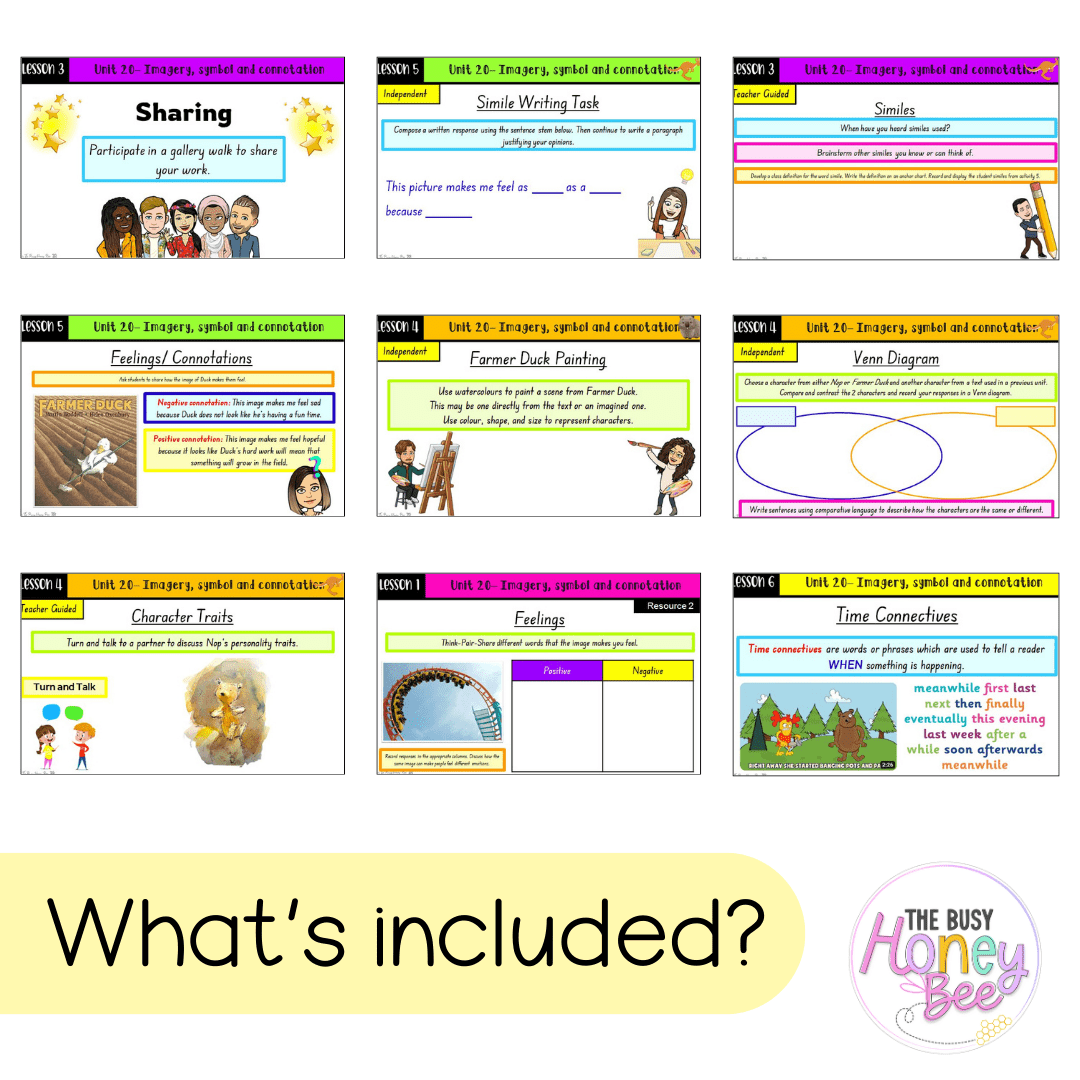 Multi Age K-2 Year A Term 4 English Teaching Slides Mega Bundle - Teaching Slides