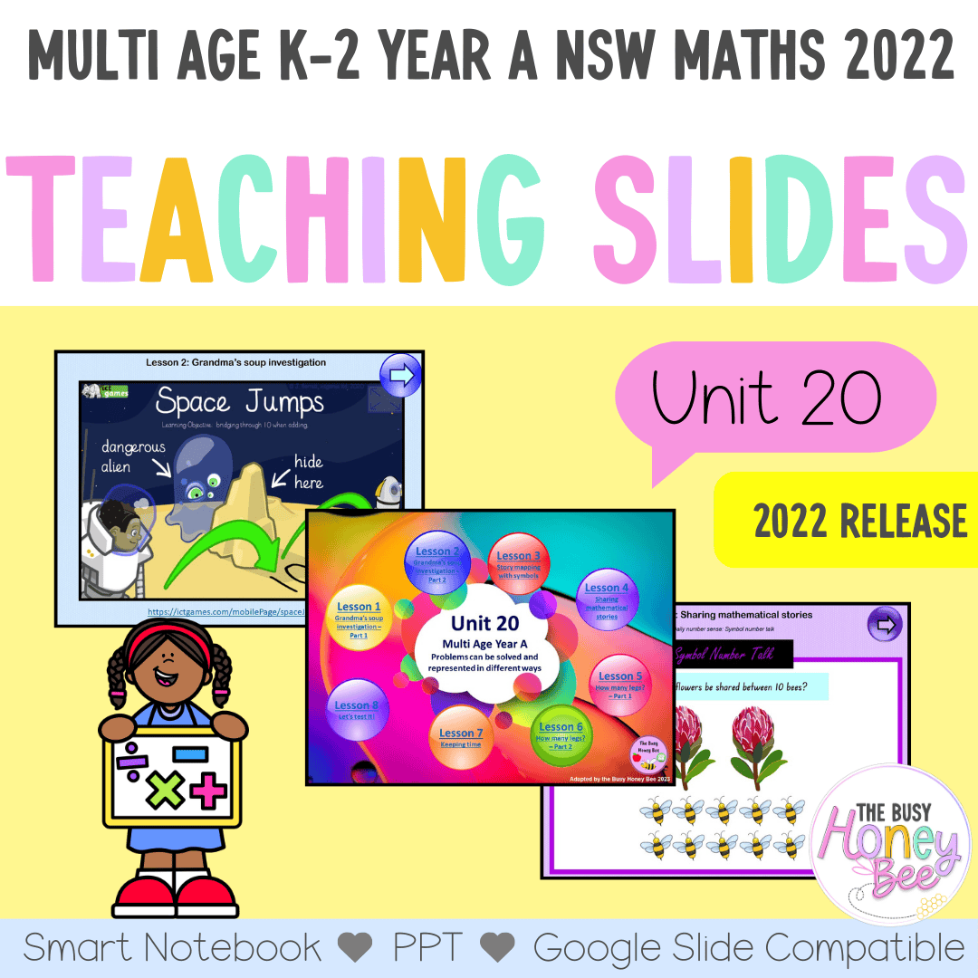 Multi Age K-2 Year A Term 4 Maths Teaching Slides Mega Bundle - Teaching Slides