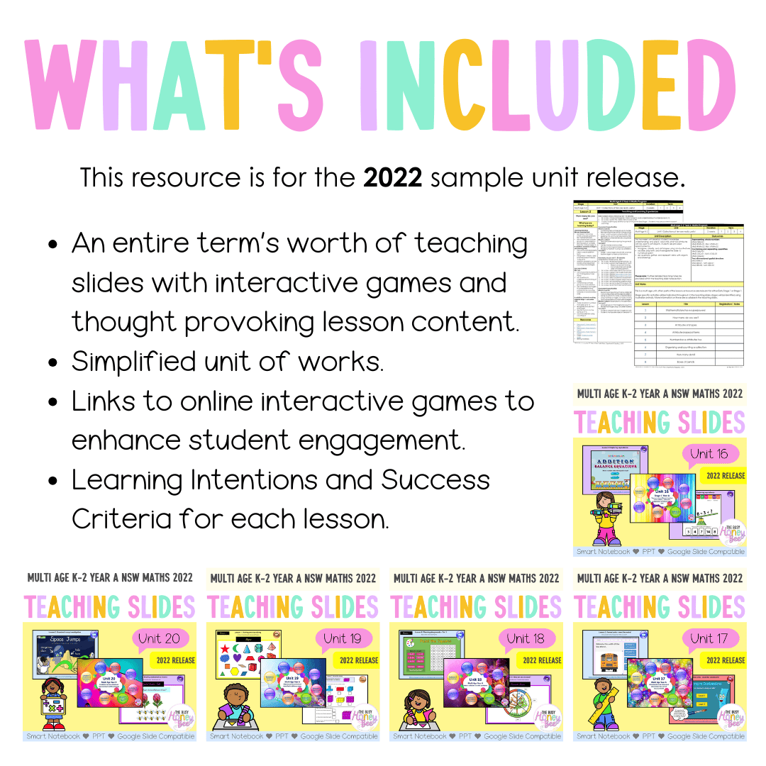 Multi Age K-2 Year A Term 4 Maths Teaching Slides Mega Bundle - Teaching Slides