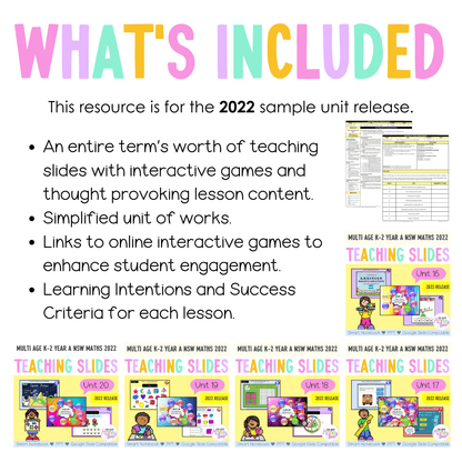 Multi Age K-2 Year A Term 4 Maths Teaching Slides Mega Bundle - Teaching Slides