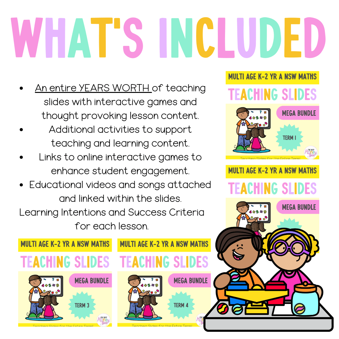 Multi Age K-2 Year A Ultimate Maths Teaching Slides Mega Bundle - Teaching Slides