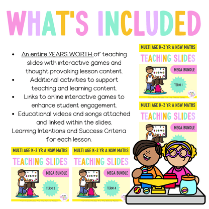 Multi Age K-2 Year A Ultimate Maths Teaching Slides Mega Bundle - Teaching Slides