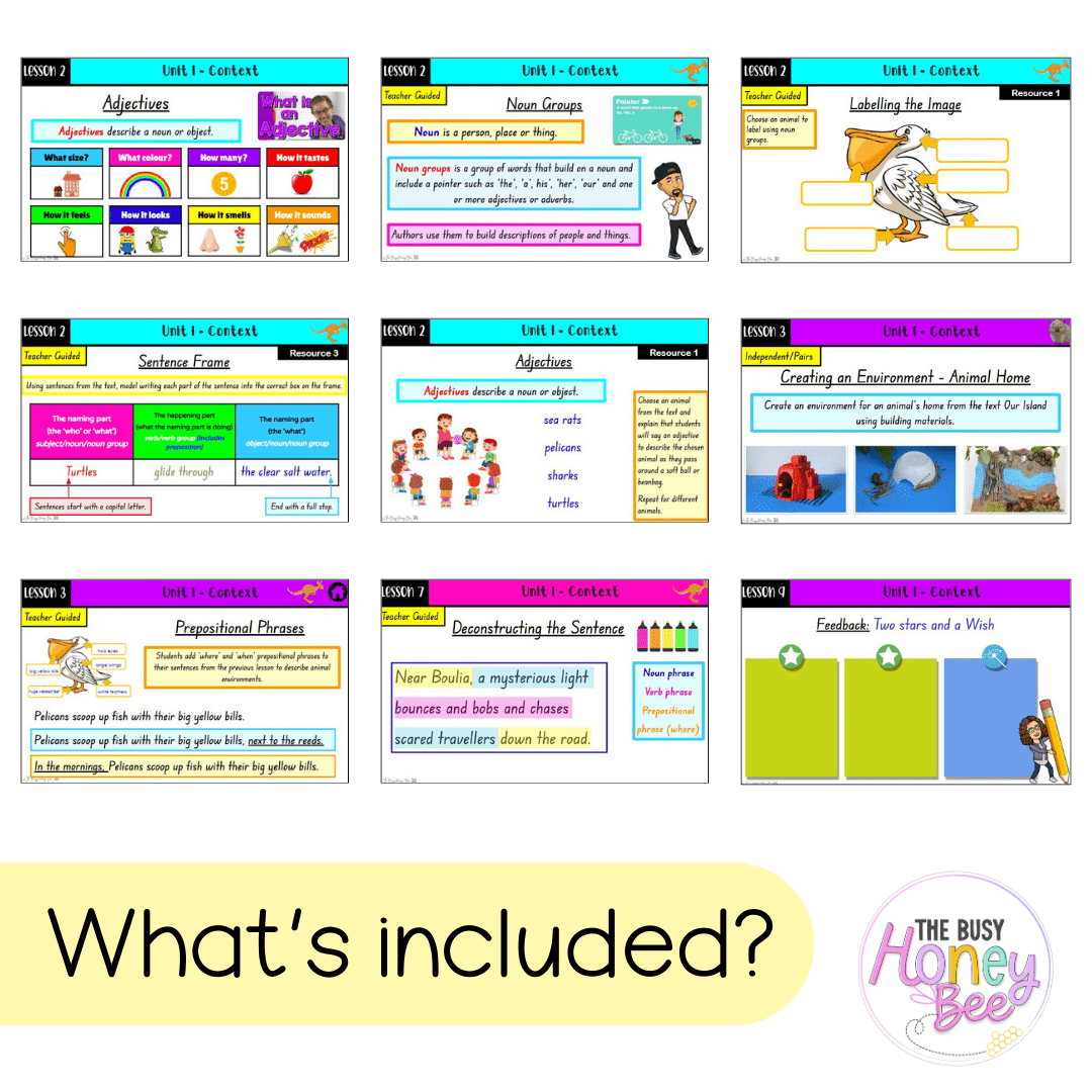 Multi Age K-2 Year A Unit 1 NSW Context English Teaching Slides - Teaching Slides