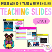 Multi Age K-2 Year A Unit 1 NSW Context English Teaching Slides - Teaching Slides