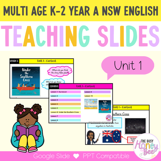 Multi Age K-2 Year A Unit 1 NSW Context English Teaching Slides - Teaching Slides