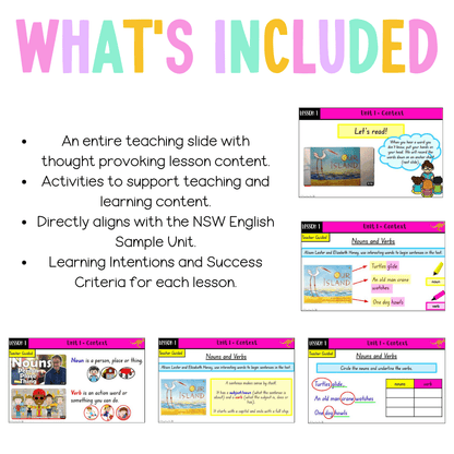 Multi Age K-2 Year A Unit 1 NSW Context English Teaching Slides - Teaching Slides