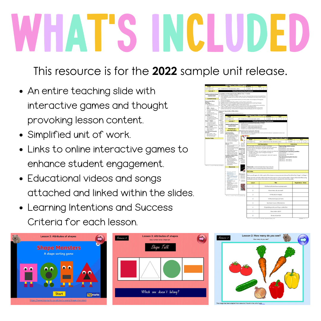 Multi Age K-2 Year A Unit 1 NSW Maths Teaching Slides 2022 - Teaching Slides