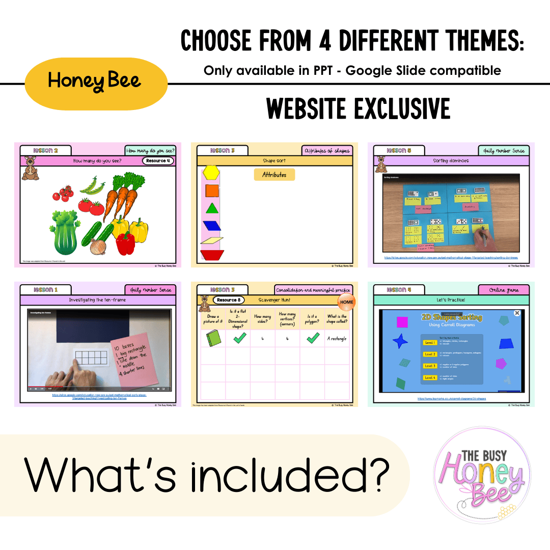 Multi Age K-2 Year A Unit 1 NSW Maths Teaching Slides 2022 - Teaching Slides