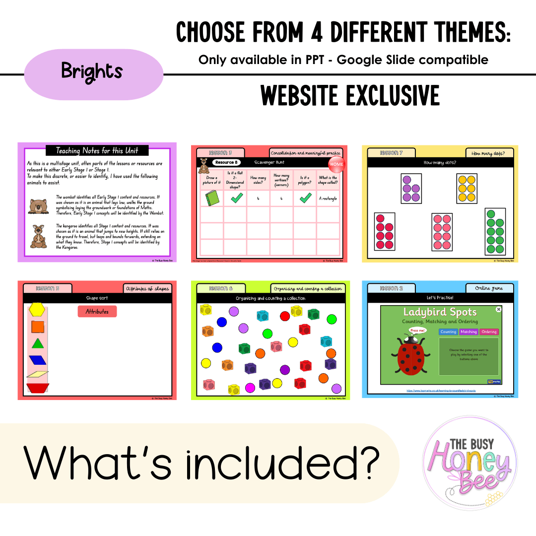 Multi Age K-2 Year A Unit 1 NSW Maths Teaching Slides 2022 - Teaching Slides