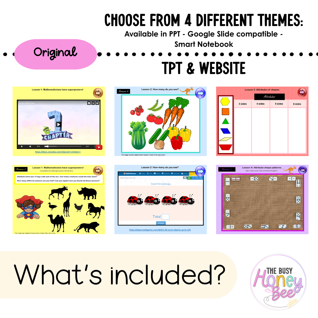 Multi Age K-2 Year A Unit 1 NSW Maths Teaching Slides 2022 - Teaching Slides