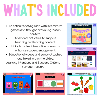 Multi Age K-2 Year A Unit 1 NSW Maths Teaching Slides - Teaching Slides