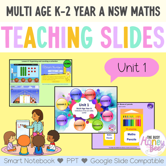 Multi Age K-2 Year A Unit 1 NSW Maths Teaching Slides - Teaching Slides
