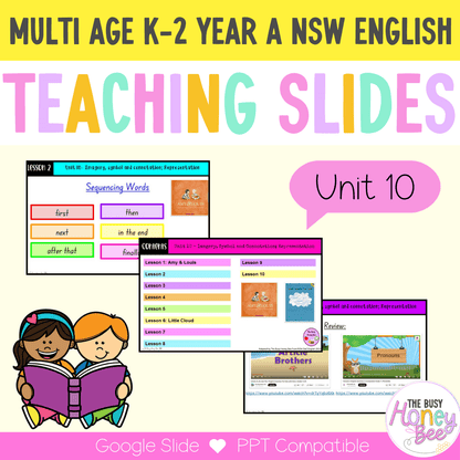 Multi Age K-2 Year A Unit 10 NSW Imagery, Symbol and Connotation English Teaching Slides - Teaching Slides