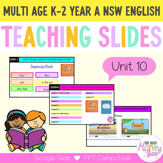 Multi Age K-2 Year A Unit 10 NSW Imagery, Symbol and Connotation English Teaching Slides - Teaching Slides