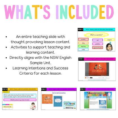 Multi Age K-2 Year A Unit 10 NSW Imagery, Symbol and Connotation English Teaching Slides - Teaching Slides