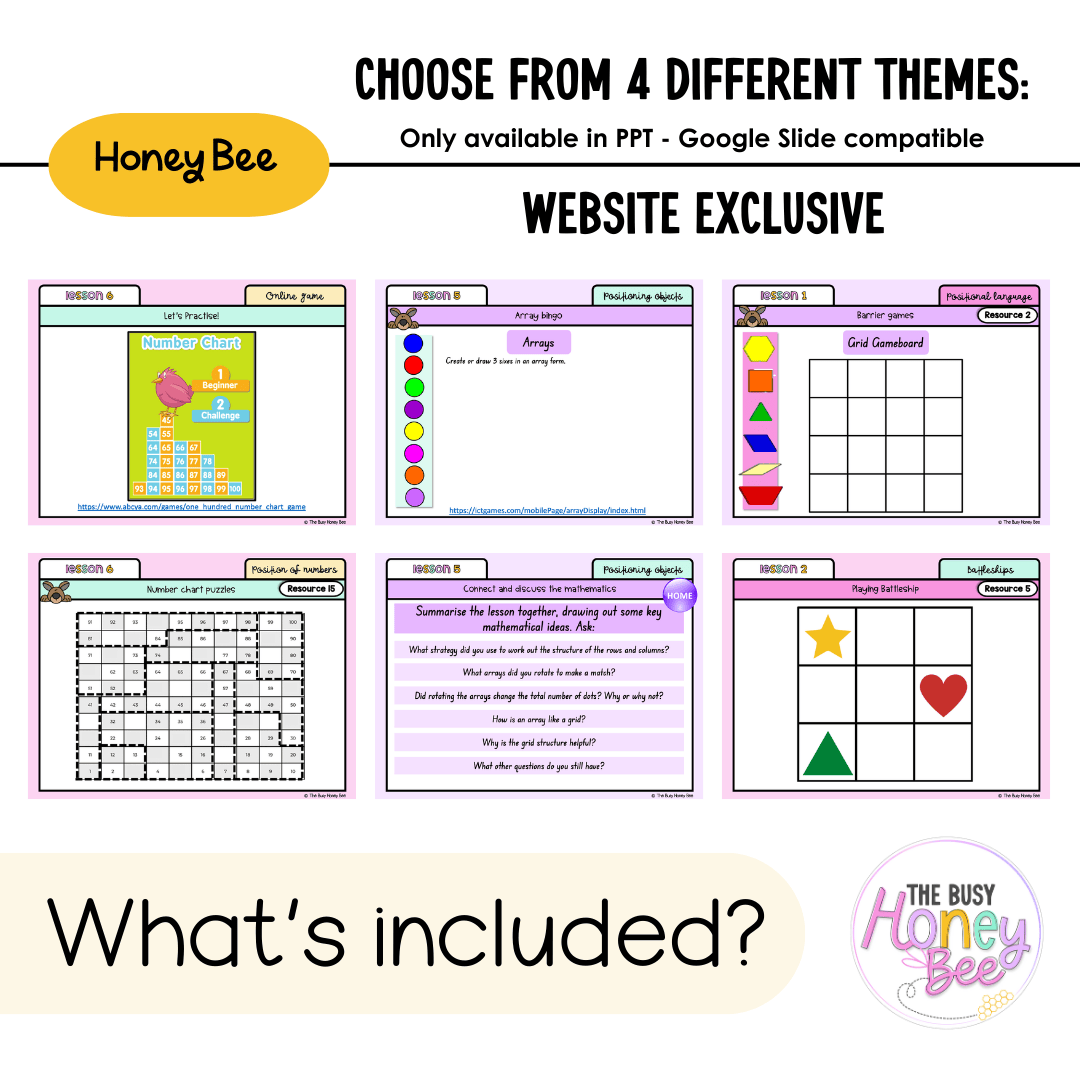 Multi Age K-2 Year A Unit 10 NSW Maths Teaching Slides 2022 - Teaching Slides