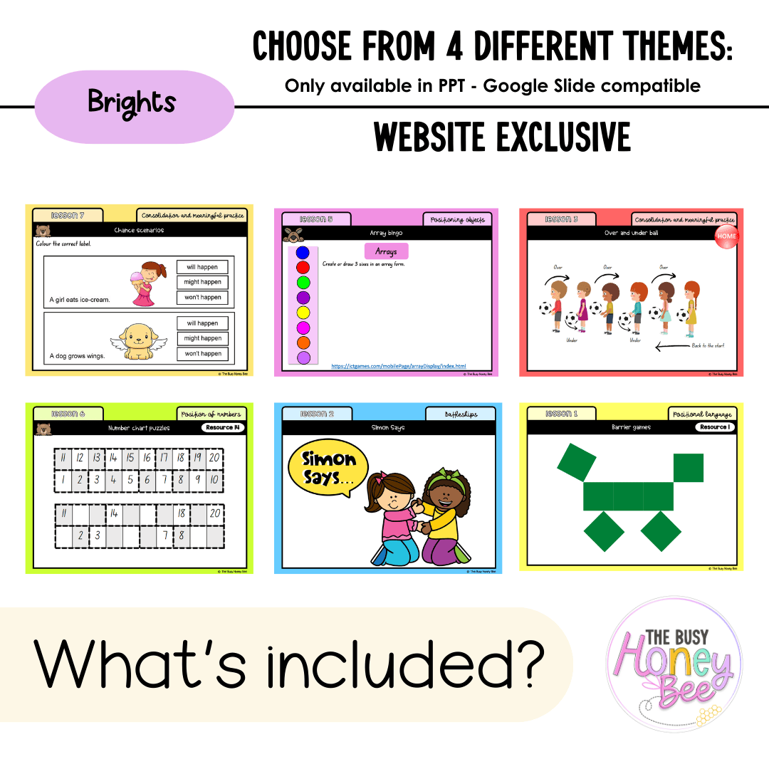 Multi Age K-2 Year A Unit 10 NSW Maths Teaching Slides 2022 - Teaching Slides