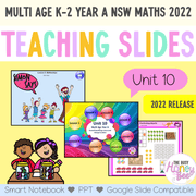 Multi Age K-2 Year A Unit 10 NSW Maths Teaching Slides 2022 - Teaching Slides