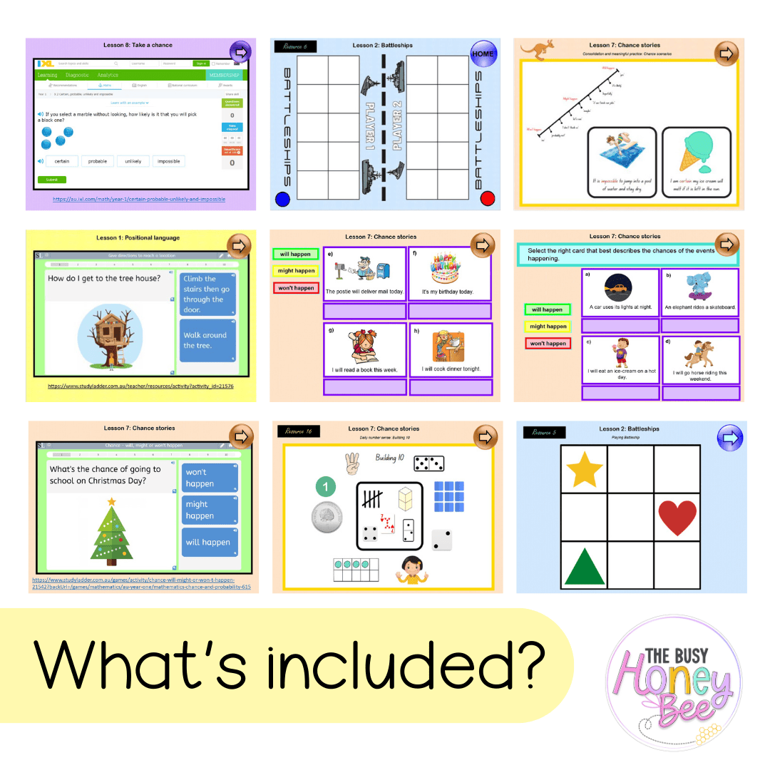 Multi Age K-2 Year A Unit 10 NSW Maths Teaching Slides 2022 - Teaching Slides