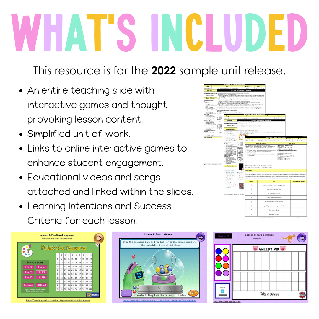 Multi Age K-2 Year A Unit 10 NSW Maths Teaching Slides 2022 - Teaching Slides