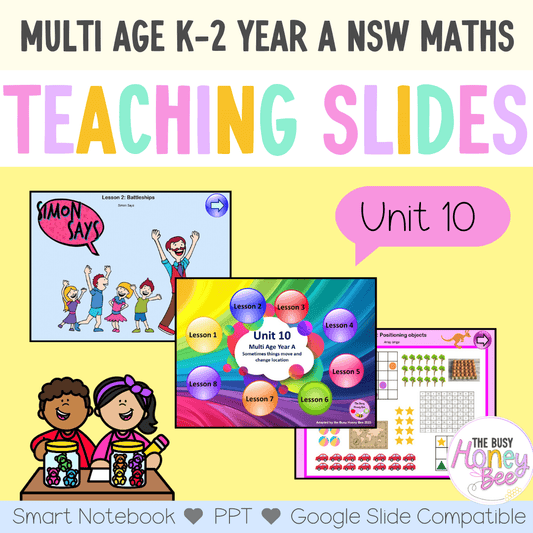 Multi Age K-2 Year A Unit 10 NSW Maths Teaching Slides - Teaching Slides