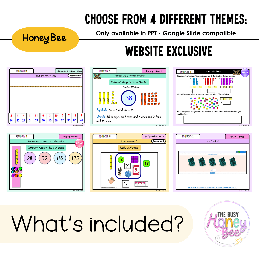 Multi Age K-2 Year A Unit 11 NSW Maths Teaching Slides 2022 - Teaching Slides