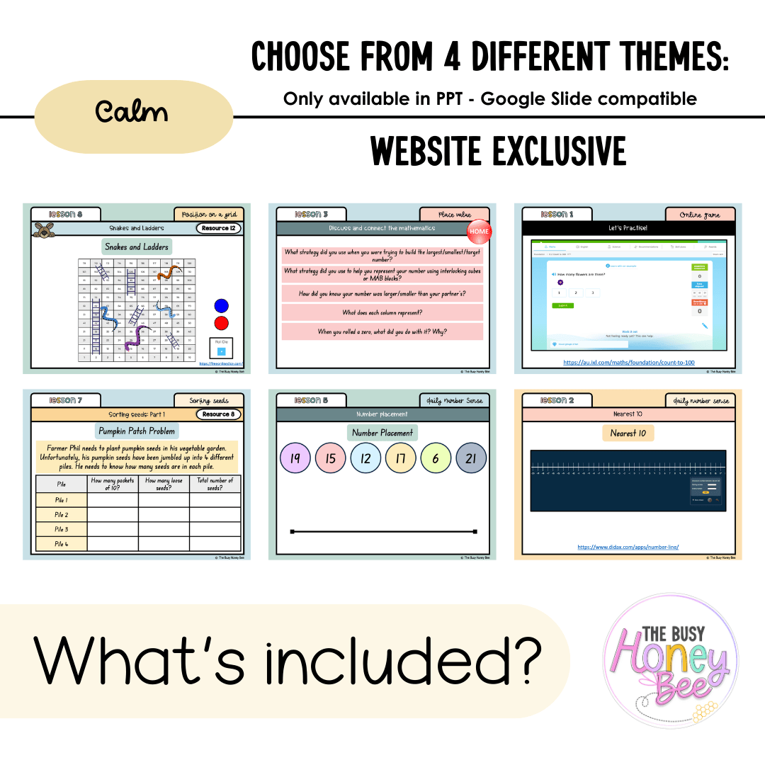 Multi Age K-2 Year A Unit 11 NSW Maths Teaching Slides 2022 - Teaching Slides