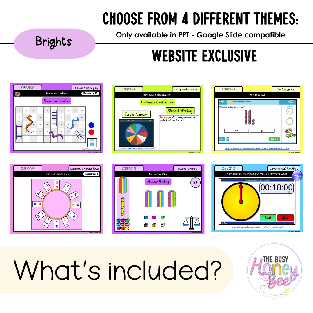 Multi Age K-2 Year A Unit 11 NSW Maths Teaching Slides 2022 - Teaching Slides