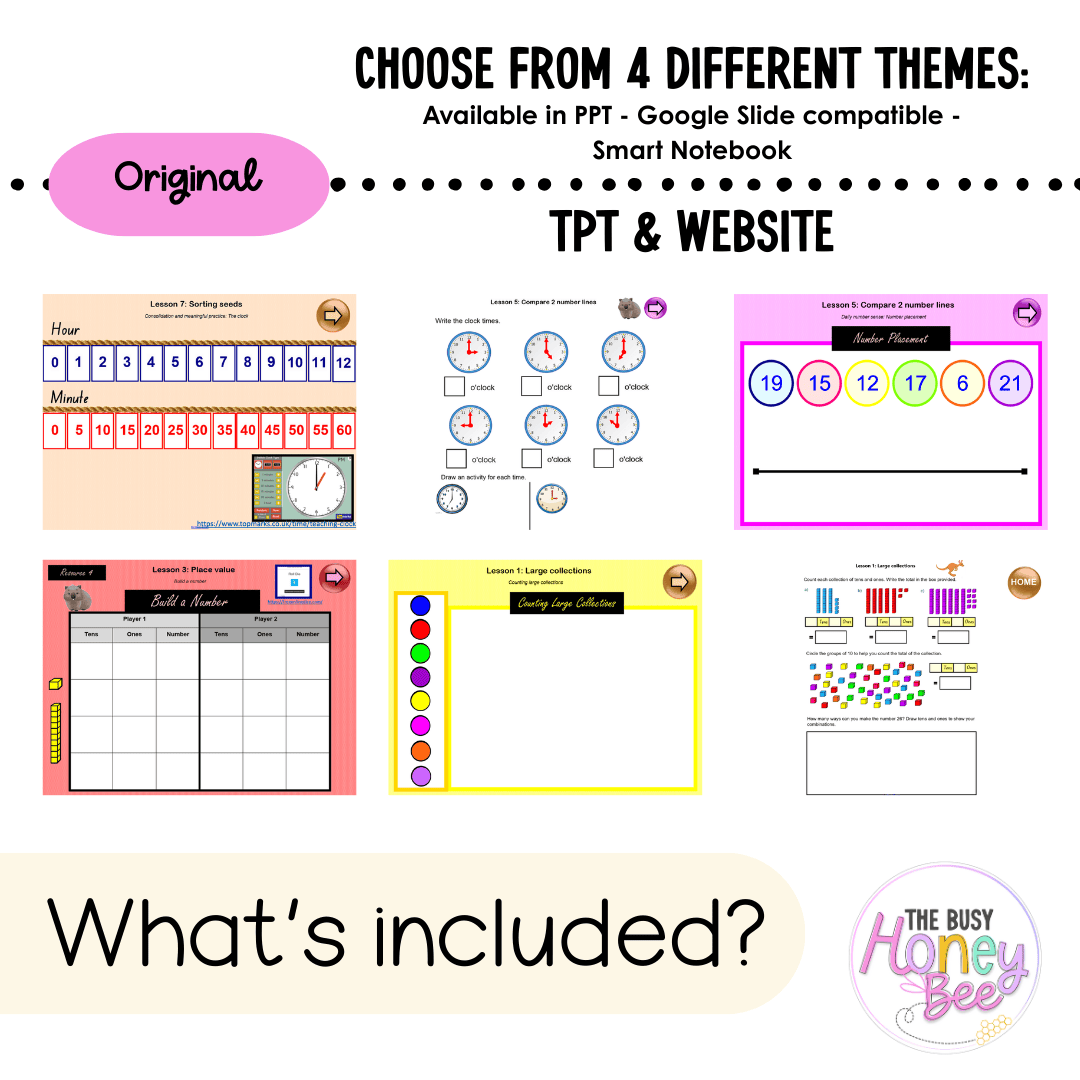 Multi Age K-2 Year A Unit 11 NSW Maths Teaching Slides 2022 - Teaching Slides