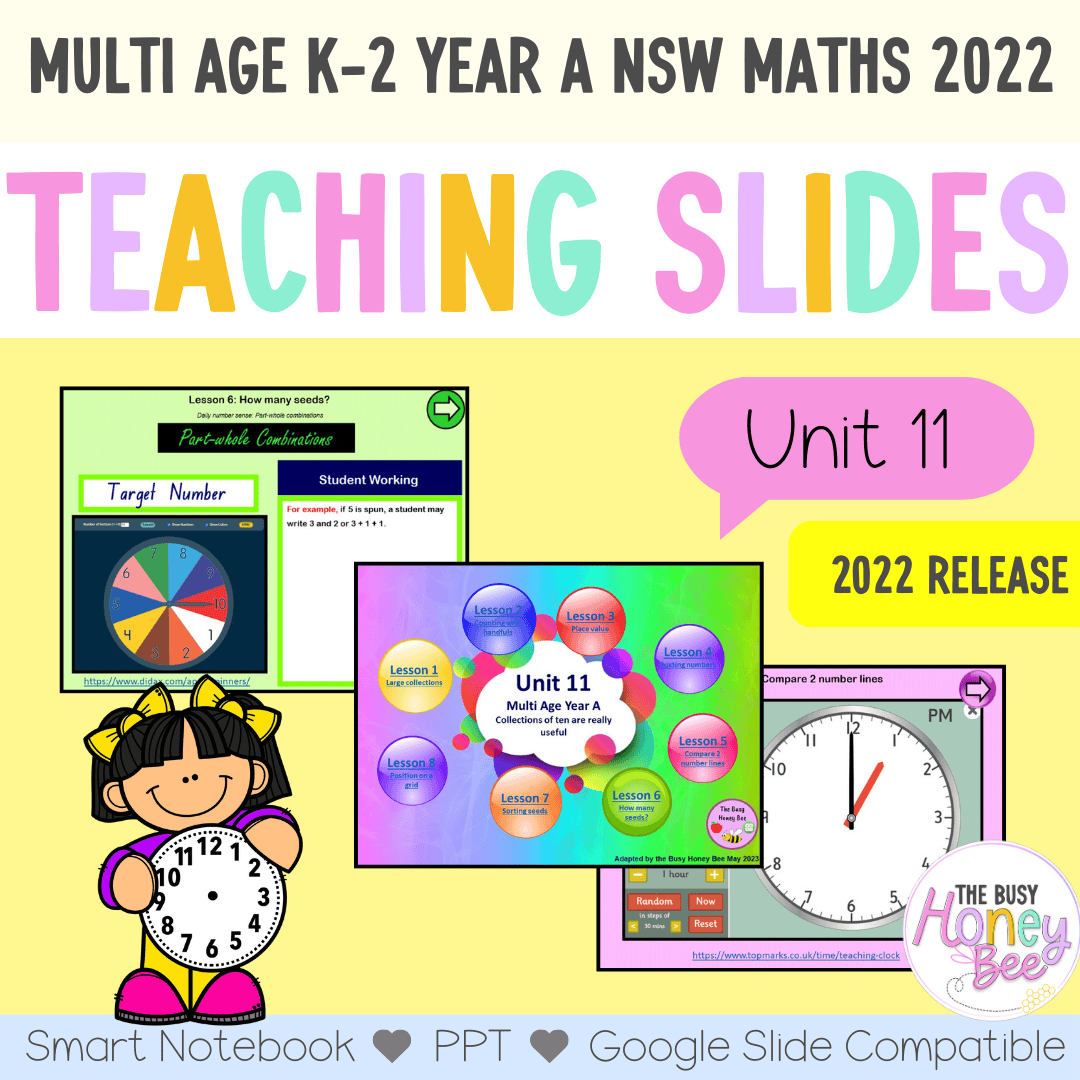 Multi Age K-2 Year A Unit 11 NSW Maths Teaching Slides 2022 - Teaching Slides