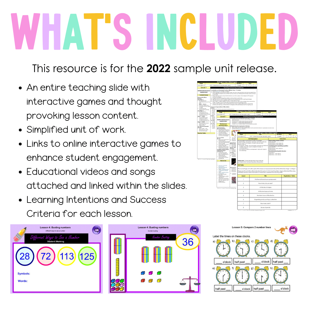 Multi Age K-2 Year A Unit 11 NSW Maths Teaching Slides 2022 - Teaching Slides